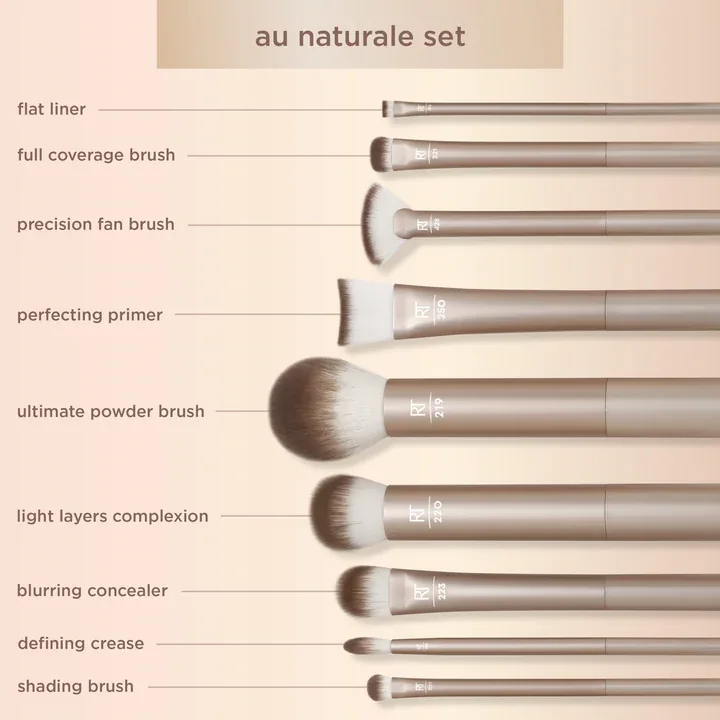 Real Techniques Au Naturale Makeup Brush Kit, фото 3
